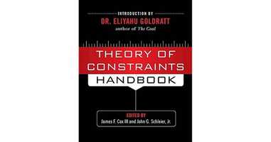 featured image thumbnail for post Theory of Constraints